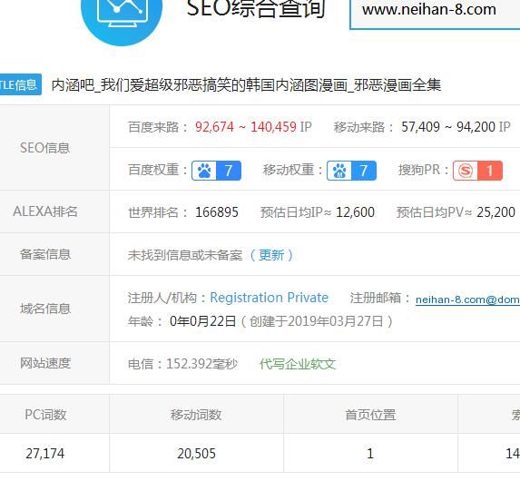 關(guān)鍵詞截流玩法解析案例圖 關(guān)鍵詞截流玩法解析案例圖